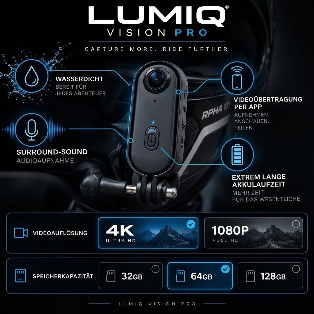 Lumiq Vision Pro™